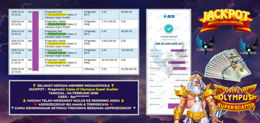 INDO4DPOOLS JACKPOT PRAGMATIC SLOT ” Gates of Olympus Super Scatter ” Rp 20.000.000,- LUNAS