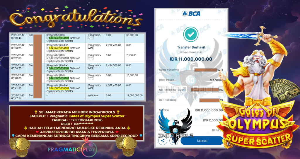 INDO4DPOOLS JACKPOT PRAGMATIC SLOT ” Gates of Olympus Super Scatter ” Rp 11.000.000,- LUNAS