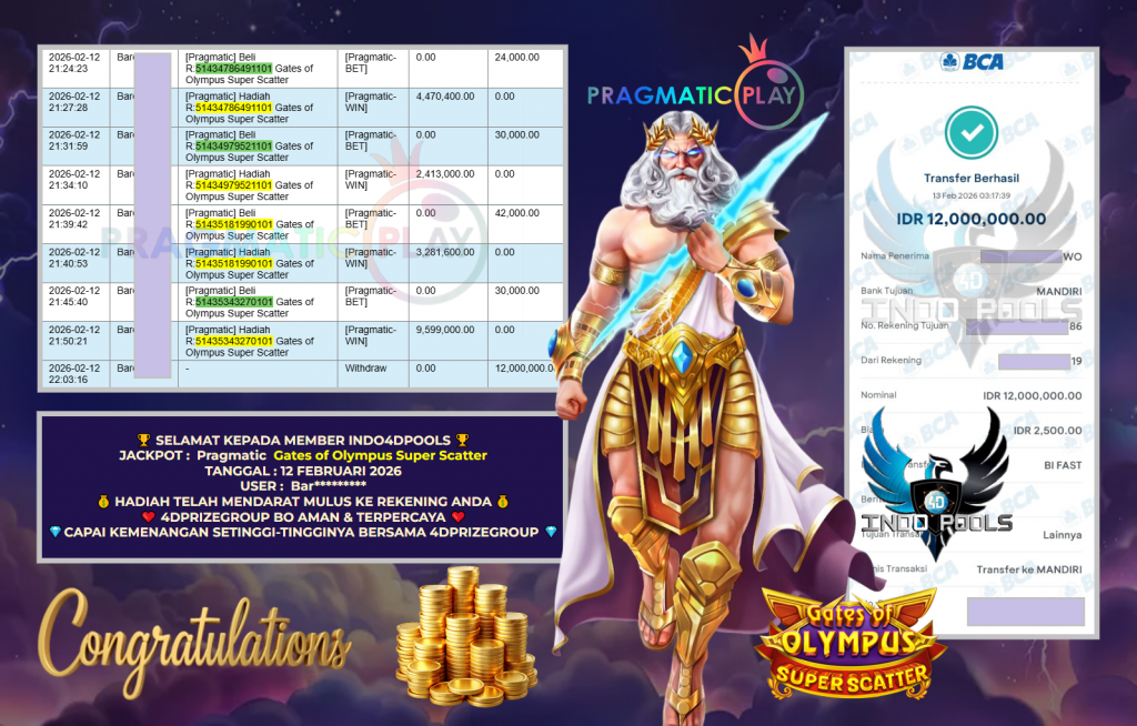 INDO4DPOOLS JACKPOT PRAGMATIC SLOT ” Gates of Olympus Super Scatter ” Rp 12.000.000,- LUNAS