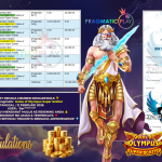 INDO4DPOOLS JACKPOT PRAGMATIC SLOT ” Gates of Olympus Super Scatter ” Rp 12.000.000,- LUNAS