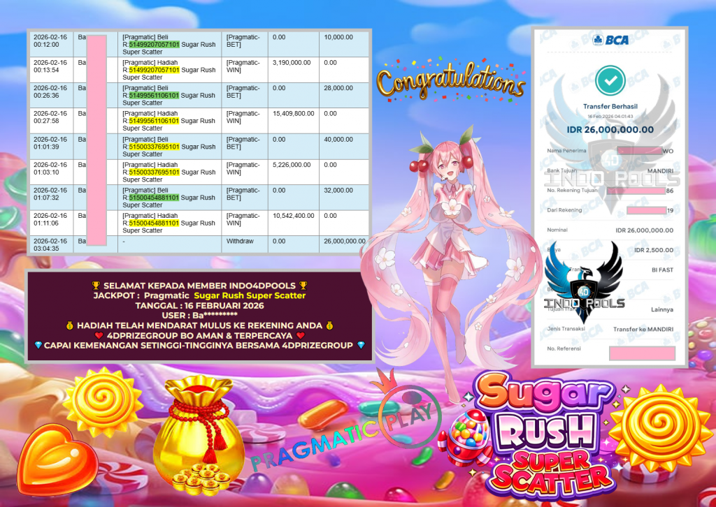 INDO4DPOOLS JACKPOT PRAGMATIC SLOT ” Sugar Rush Super Scatter ” Rp 26.000.000,- LUNAS