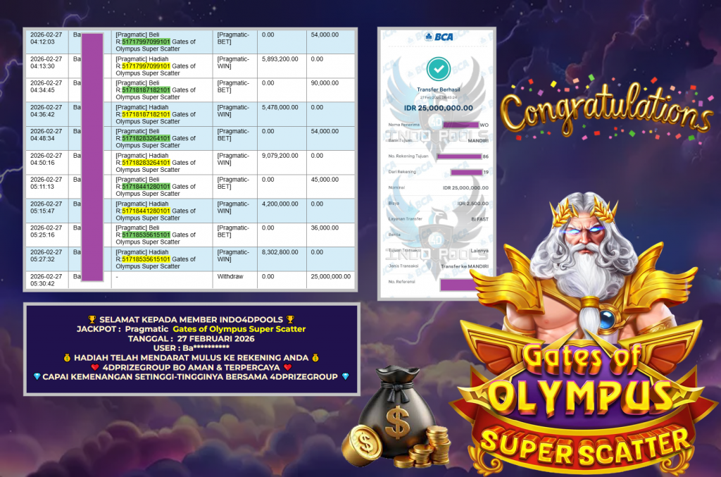 INDO4DPOOLS JACKPOT PRAGMATIC ” Gates of Olympus Super Scatter ” Rp 25.000.000 ,- LUNAS