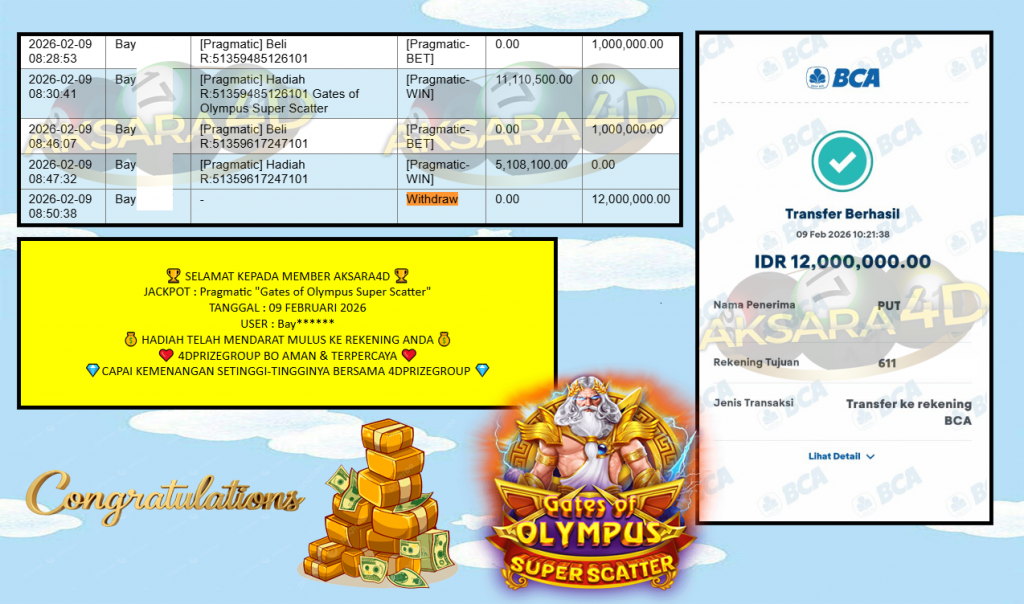 AKSARA4D JACKPOT PRAGMATIC “Gates of Olympus Super Scatter”‎‏‏‎‎ Rp12.000.000,- LUNAS