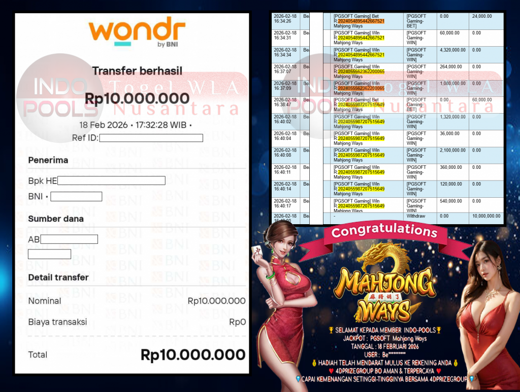 INDO-POOLS JACKPOT PGSOFT ” Mahjong Ways ” Rp 10.000.000,- LUNAS