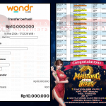 INDO-POOLS JACKPOT PGSOFT ” Mahjong Ways ” Rp 10.000.000,- LUNAS