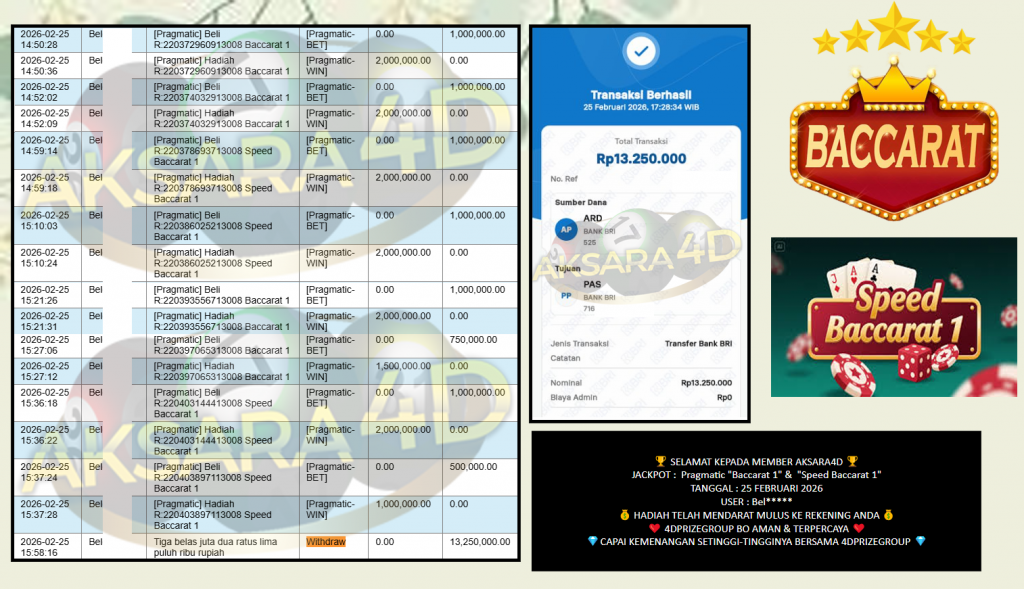 AKSARA4D JACKPOT PRAGMATIC “Baccarat 1” & “Speed Baccarat 1″‎‏‏‎‎ Rp13.250.000,- LUNAS