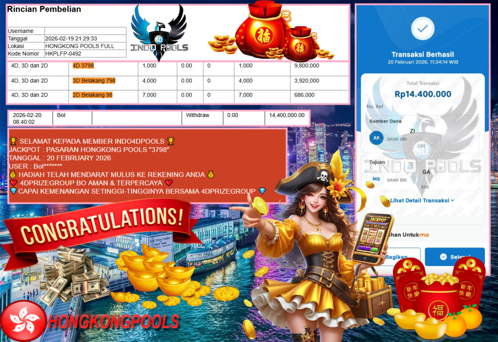 INDO4DPOOLS JACKPOT PASARAN HONGKONG POOLS “3798” Rp14.400.000,- LUNAS
