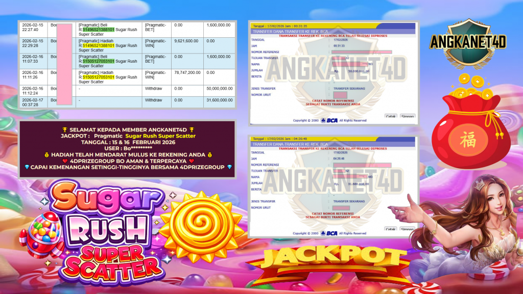 ANGKANET4D JACKPOT PRAGMATIC SLOT ” Sugar Rush Super Scatter ” Rp 81.600.000,- LUNAS