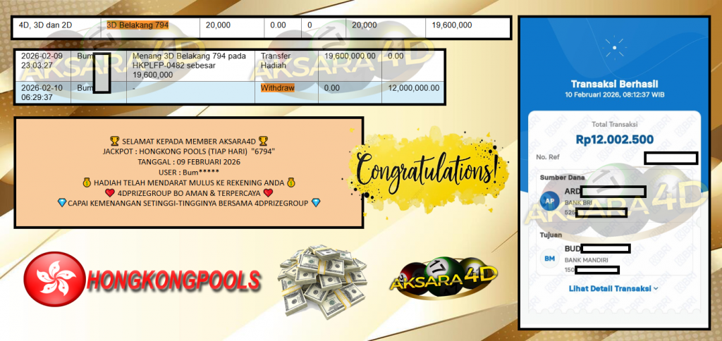 AKSARA4D JACKPOT PASARAN HONGKONG POOLS (TIAP HARI) “6794” Rp12.000.000,- LUNAS