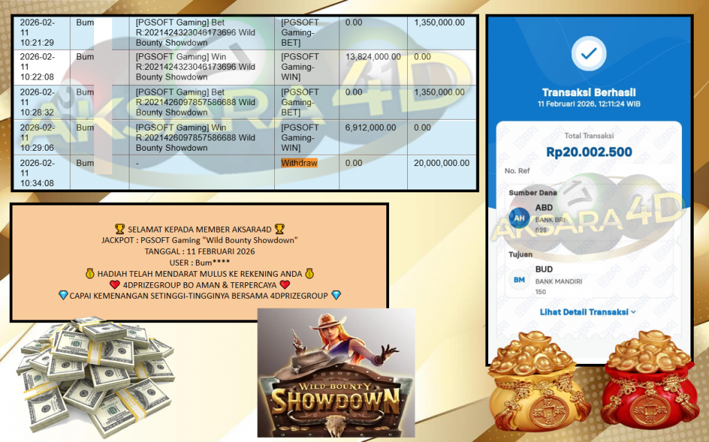 AKSARA4D JACKPOT PGSOFT Gaming “Wild Bounty Showdown”‎‎‏‏ ‎‎‏‏‎‎‏‏Rp20.000.000,- LUNAS