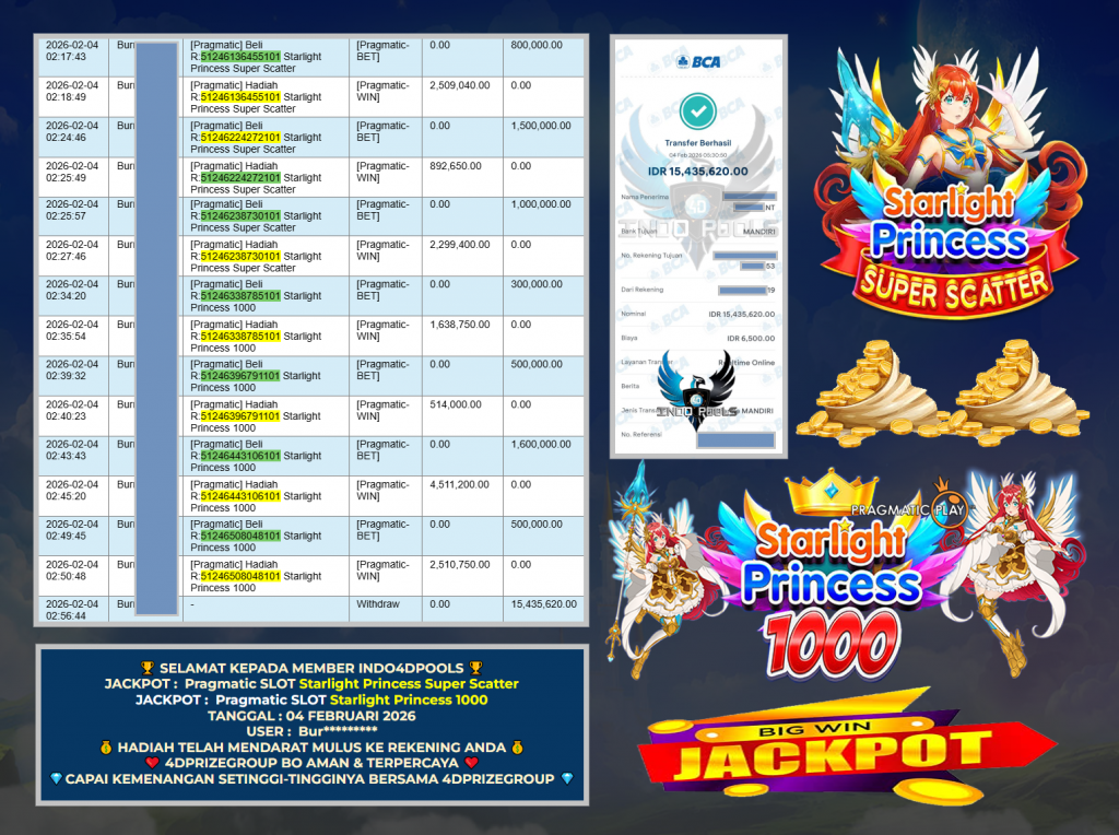 INDO4DPOOLS JACKPOT PRAGMATIC SLOT ” Starlight Princess Super Scatter , Starlight Princess 1000 ” Rp 15,435,620,- LUNAS