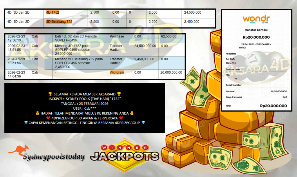 AKSARA4D JACKPOT PASARAN SYDNEY POOLS (TIAP HARI) “1752” Rp20.000.000,- LUNAS