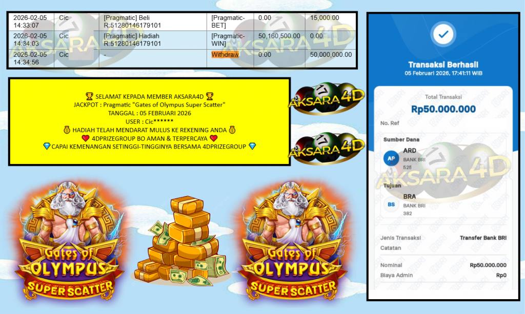 AKSARA4D JACKPOT PRAGMATIC “Gates of Olympus Super Scatter”‎‏‏‎‎ Rp50.000.000,- LUNAS