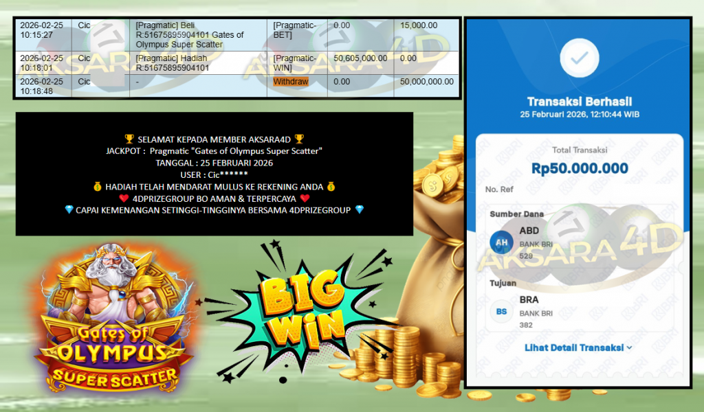 AKSARA4D JACKPOT PRAGMATIC “Gates of Olympus Super Scatter”‎‏‏‎‎ Rp50.000.000,- LUNAS