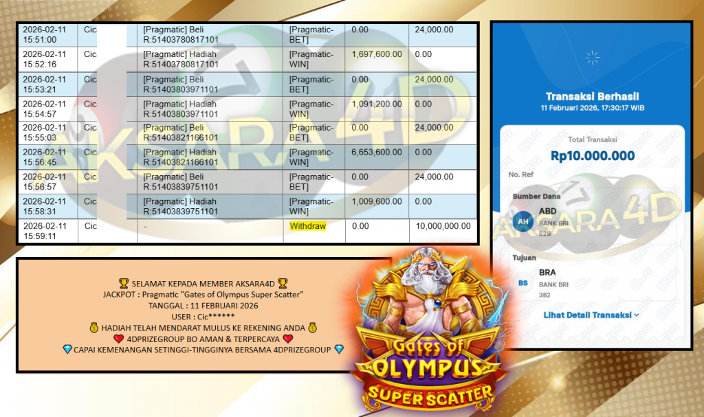 AKSARA4D JACKPOT PRAGMATIC “Gates of Olympus Super Scatter”‎‏‏‎‎ Rp10.000.000,- LUNAS
