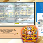 AKSARA4D JACKPOT PRAGMATIC “Gates of Olympus Super Scatter”‎‏‏‎‎ Rp10.000.000,- LUNAS