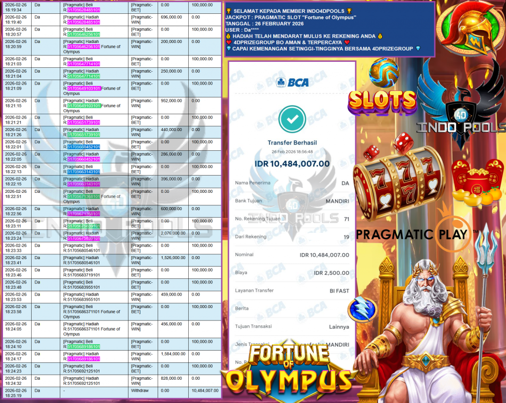 INDO4DPOOLS JACKPOT PRAGMATIC SLOT ”Fortune of Olympus” Rp10,484.007,- LUNAS