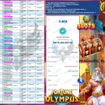 INDO4DPOOLS JACKPOT PRAGMATIC SLOT ”Fortune of Olympus” Rp10,484.007,- LUNAS