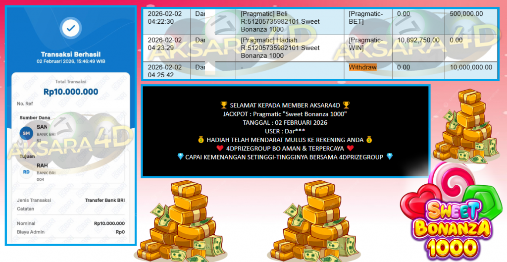 AKSARA4D JACKPOT Pragmatic “Sweet Bonanza 1000” Rp10.000.000,- LUNAS