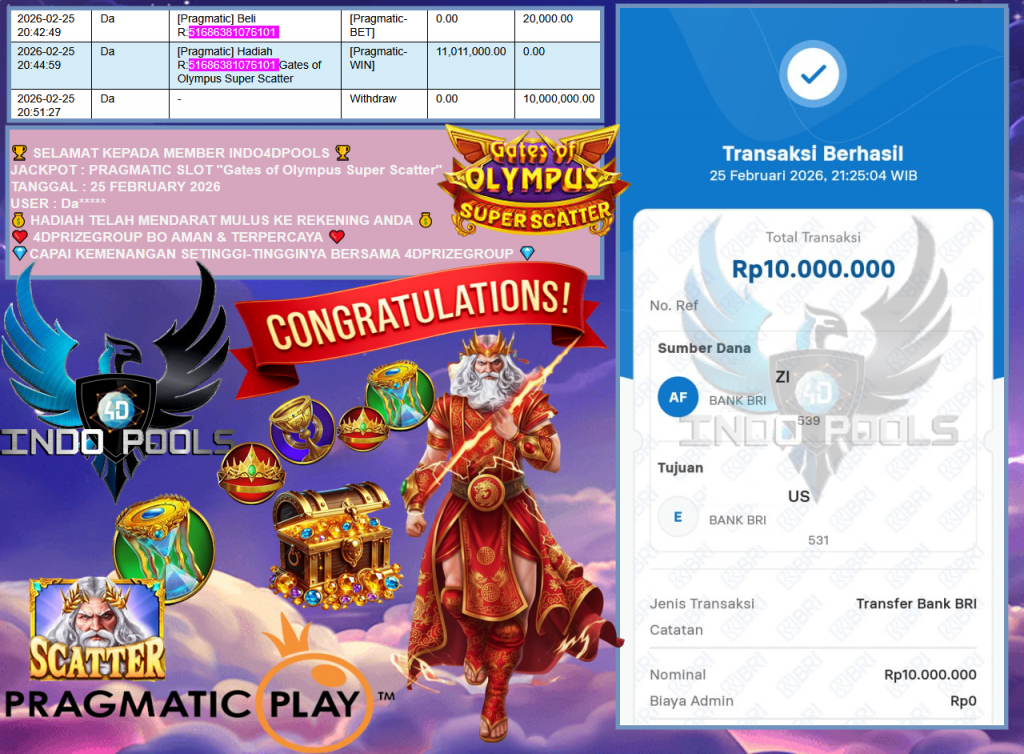 INDO4DPOOLS JACKPOT PRAGMATIC SLOT ”Gates of Olympus Super Scatter” Rp10,000.000,- LUNAS