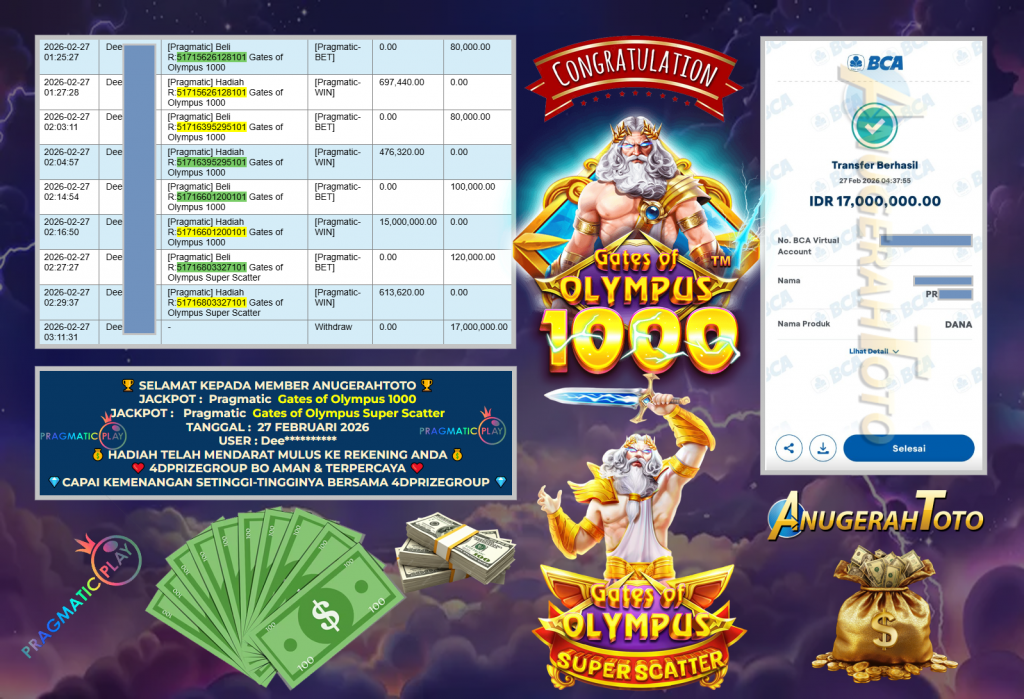 ANUGERAHTOTO JACKPOT PRAGMATIC ” Gates of Olympus 1000 , Gates of Olympus Super Scatter ” Rp 17.000.000 ,- LUNAS