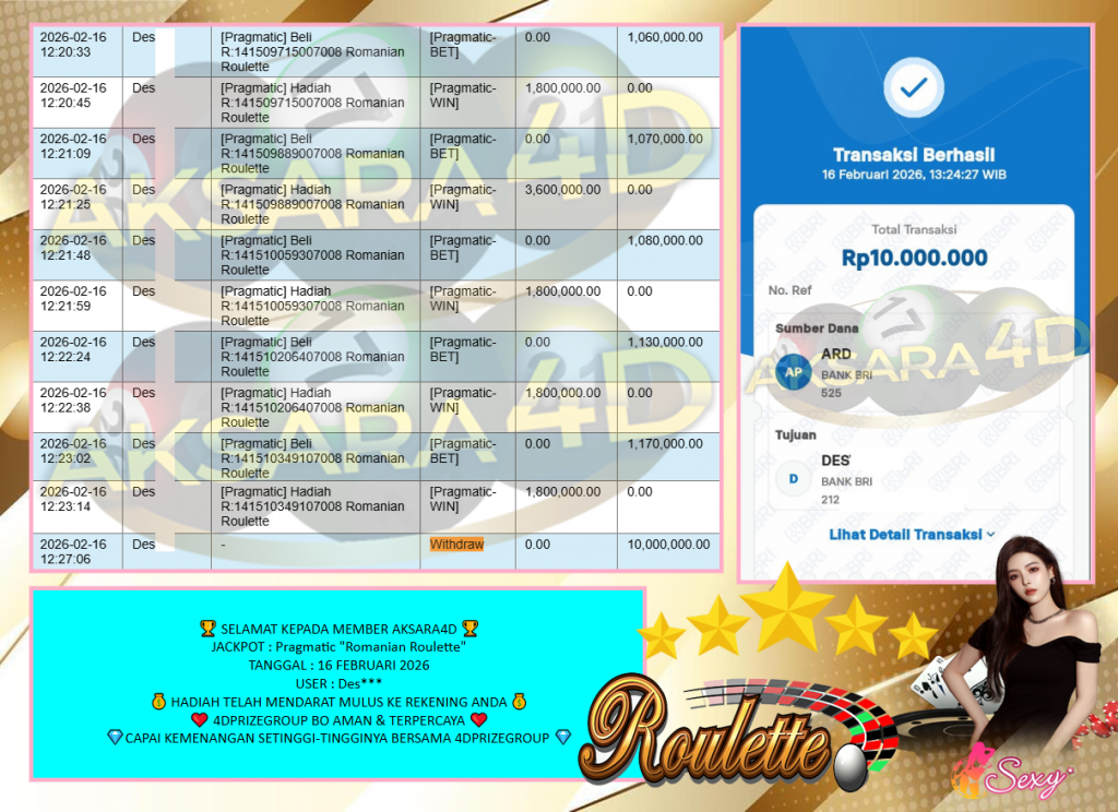 AKSARA4D JACKPOT PRAGMATIC “Romanian Roulette” Rp10.000.000,- LUNAS