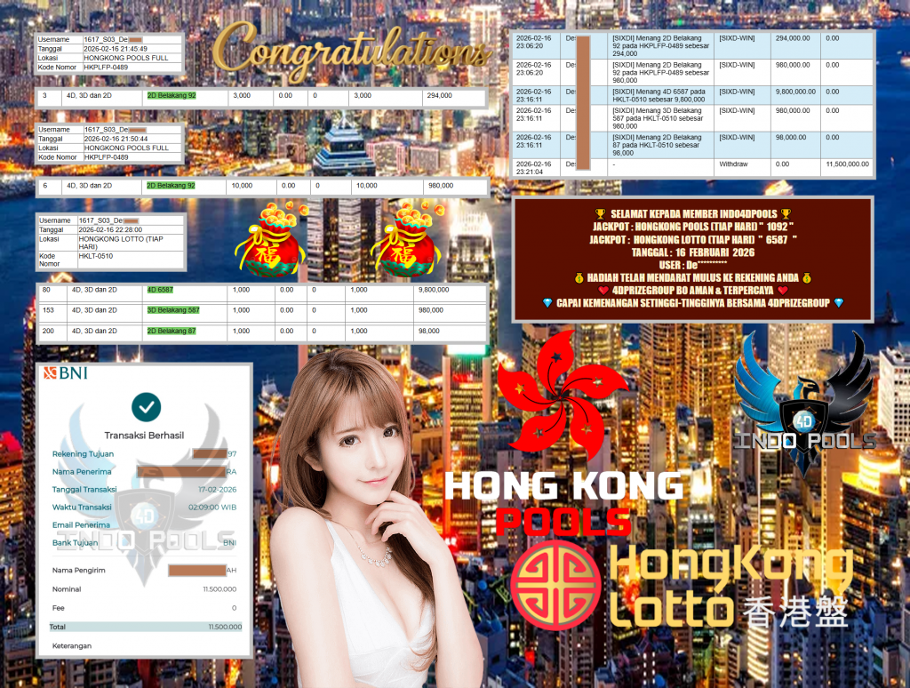 INDO4DPOOLS JACKPOT PASARAN HONGKONG POOLS (TIAP HARI) ” 1092 ” & HONGKONG LOTTO (TIAP HARI) ” 6587 ” Rp 11.500.000,- LUNAS