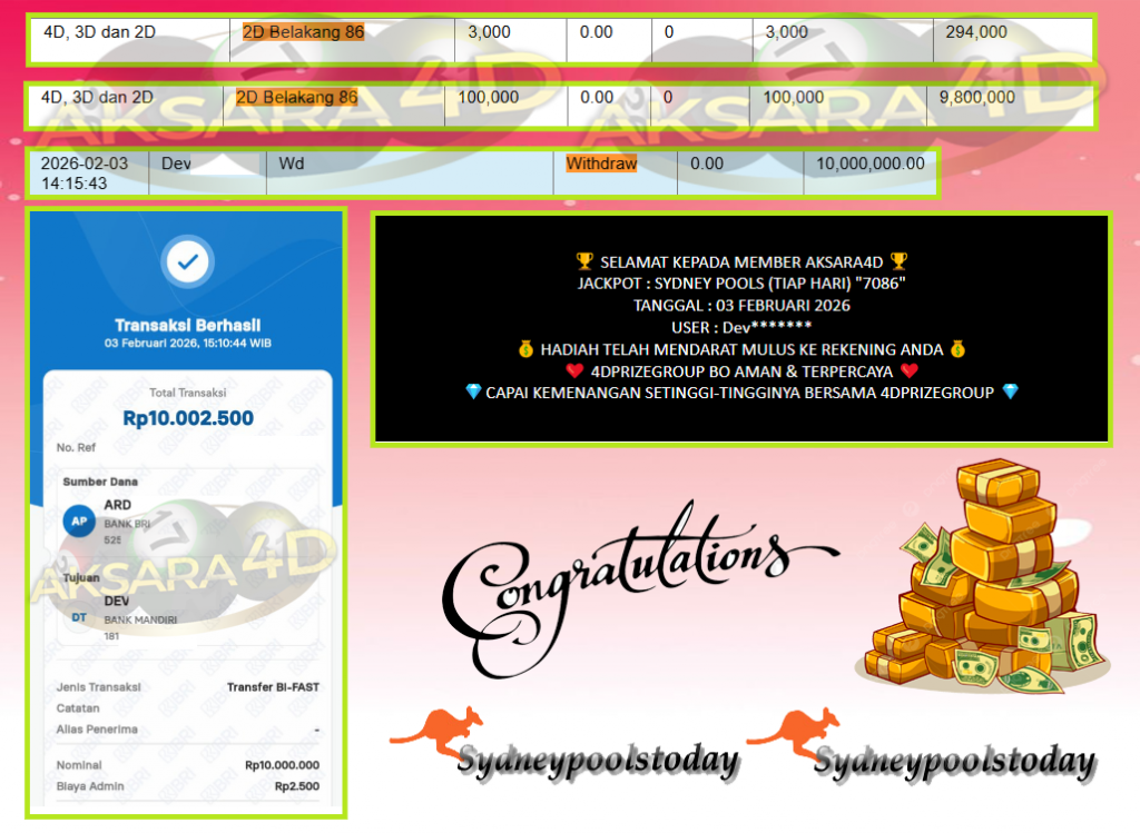 AKSARA4D JACKPOT SYDNEY POOLS (TIAP HARI) “7086”‎‏‏‎ Rp10.000.000,- LUNAS