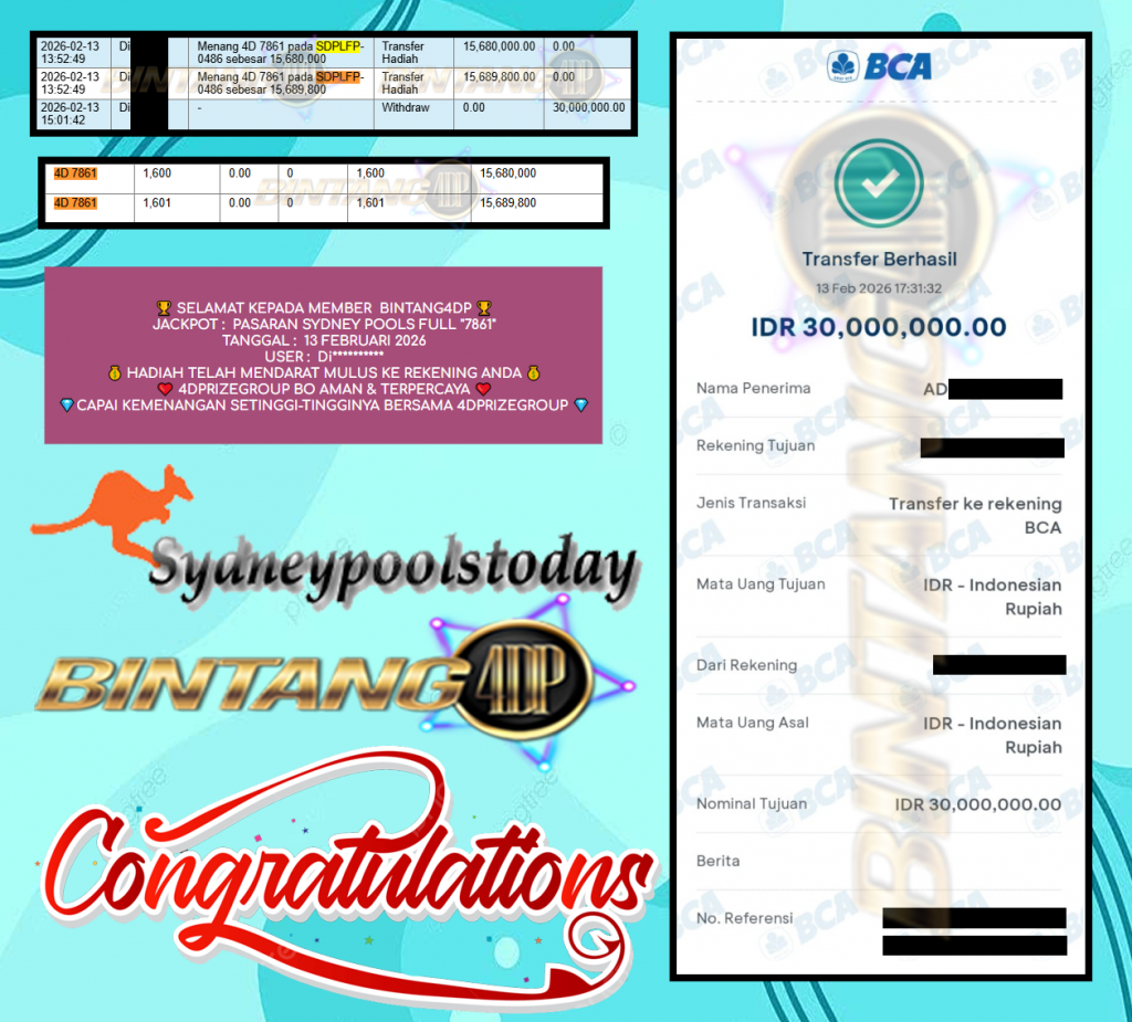 BINTANG4DP JACKPOT PASARAN “SYDNEY POOLS FULL ”7861″ ” Rp 30,000.000,- LUNAS
