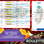 AKSARA4D JACKPOT PRAGMATIC “Roulette 3 & Roulette 10″‎‏‏‎‎ Rp17.000.000,- LUNAS