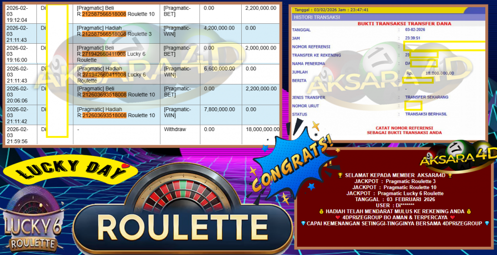 AKSARA4D JACKPOT PRAGMATIC “Roulette 3, Roulette 10 & Lucky 6 Roulette”‎‏‏‎‎ Rp18.000.000,- LUNAS
