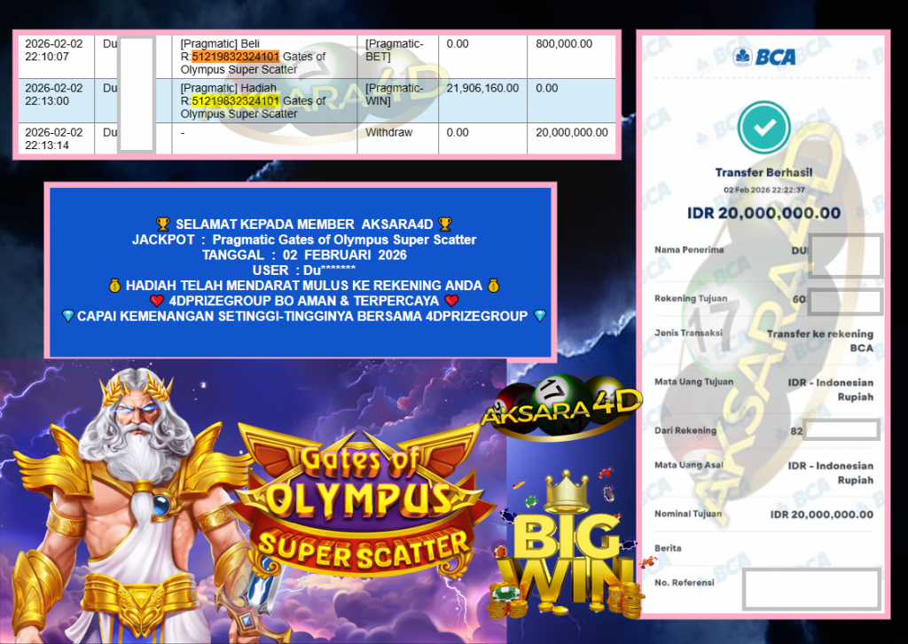 AKSARA4D JACKPOT PRAGMATIC SLOT “Gates of Olympus Super Scatter”‎‏‏‎‎ Rp20.000.000,- LUNAS