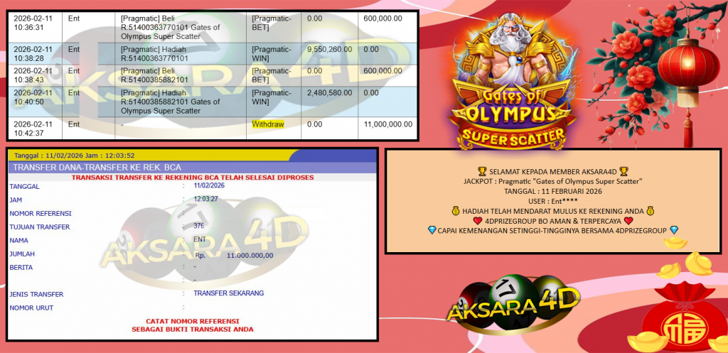 AKSARA4D JACKPOT PRAGMATIC “Gates of Olympus Super Scatter”‎‏‏‎‎ Rp11.000.000,- LUNAS