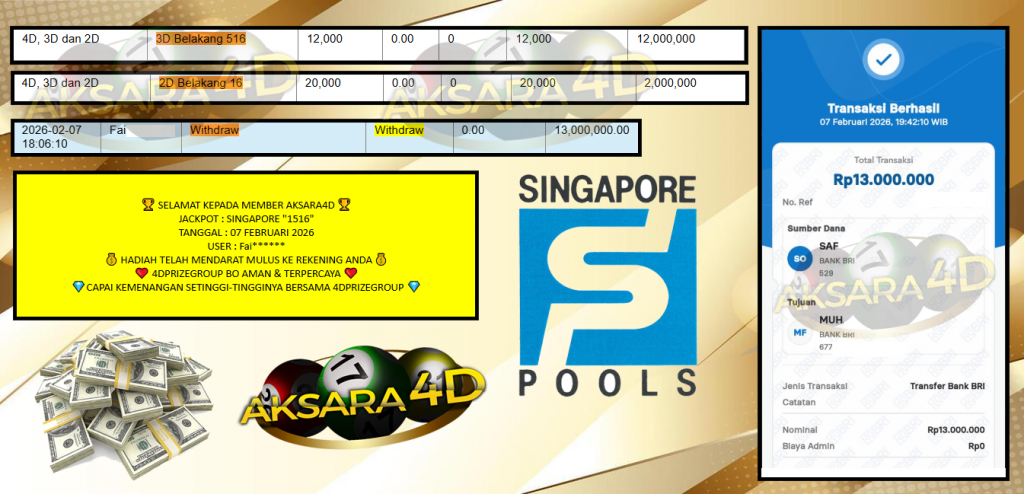AKSARA4D JACKPOT PASARAN SINGAPORE “1516” Rp13.000.000,- LUNAS