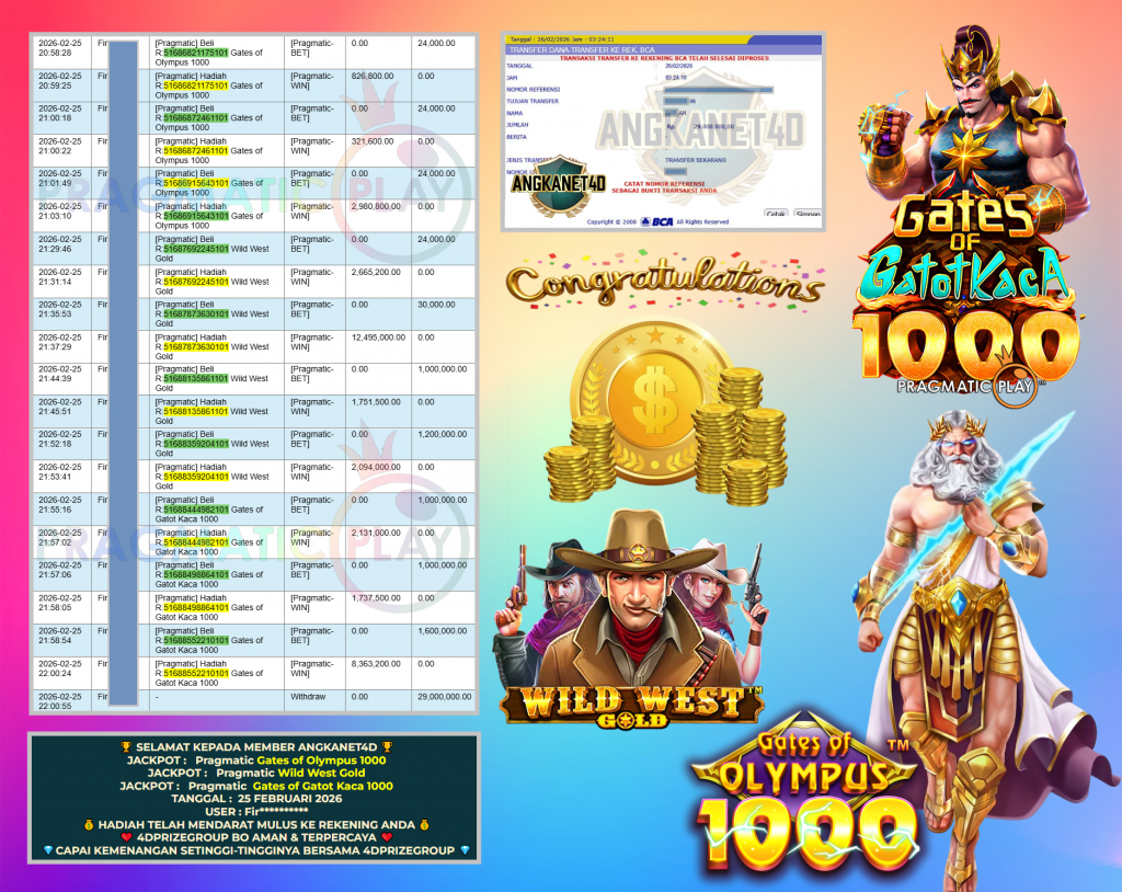ANGKANET4D JACKPOT PRAGMATIC ” Gates of Olympus 1000, Wild West Gold, Gates of Gatot Kaca 1000 ” Rp 29.000.000 ,- LUNAS