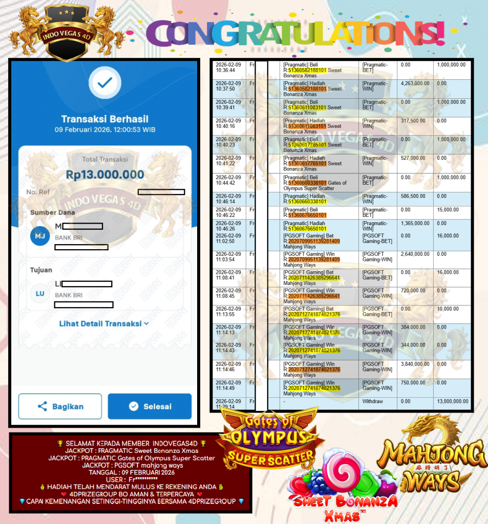 INDOVEGAS4D Pragmatic ”Sweet Bonanza Xmas” Pragmatic “Gates of Olympus Super Scatter” PGSOFT “Mahjong Ways” Rp 13.000.000,- LUNAS