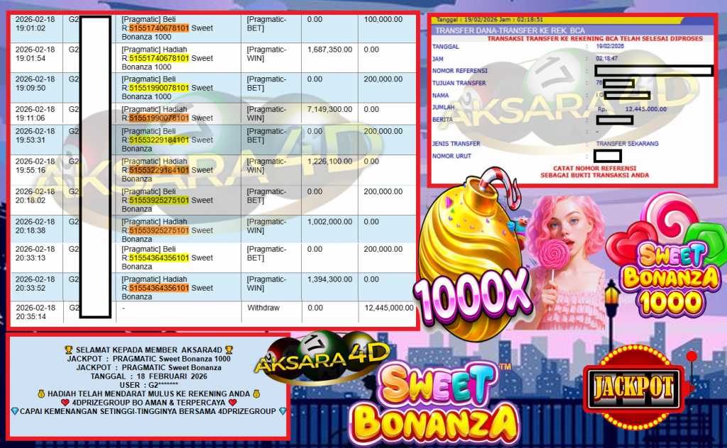 AKSARA4D JACKPOT PRAGMATIC SLOT “Sweet Bonanza 1000 & Sweet Bonanza” Rp12.445.000,- LUNAS