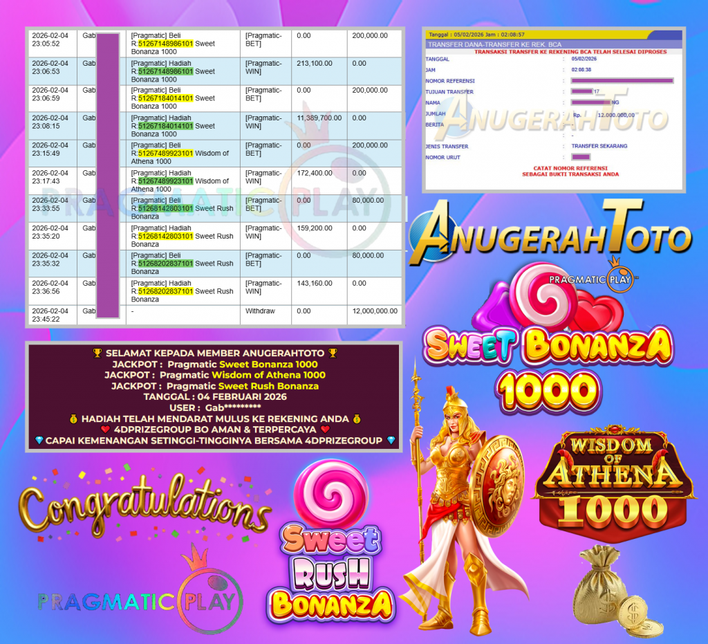 ANUGERAHTOTO JACKPOT PRAGMATIC SLOT ” Sweet Bonanza 1000 , Wisdom of Athena 1000 , Sweet Rush Bonanza ” Rp 12.000.000,- LUNAS