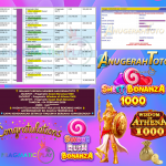 ANUGERAHTOTO JACKPOT PRAGMATIC SLOT ” Sweet Bonanza 1000 , Wisdom of Athena 1000 , Sweet Rush Bonanza ” Rp 12.000.000,- LUNAS