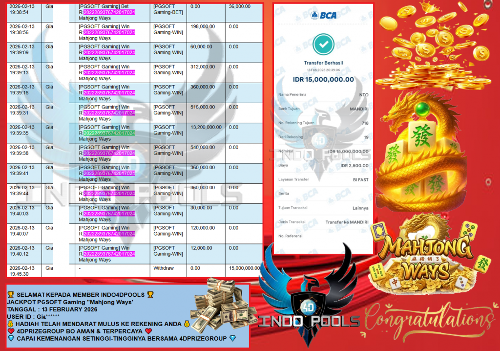 INDO4DPOOLS JACKPOT PGSOFT Gaming ”Mahjong Ways” ββββββββRp 15,000,000,- LUNAS