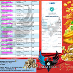 INDO4DPOOLS JACKPOT PGSOFT Gaming ”Mahjong Ways” ‎‎‏‏‎‎‏‏Rp 15,000,000,- LUNAS
