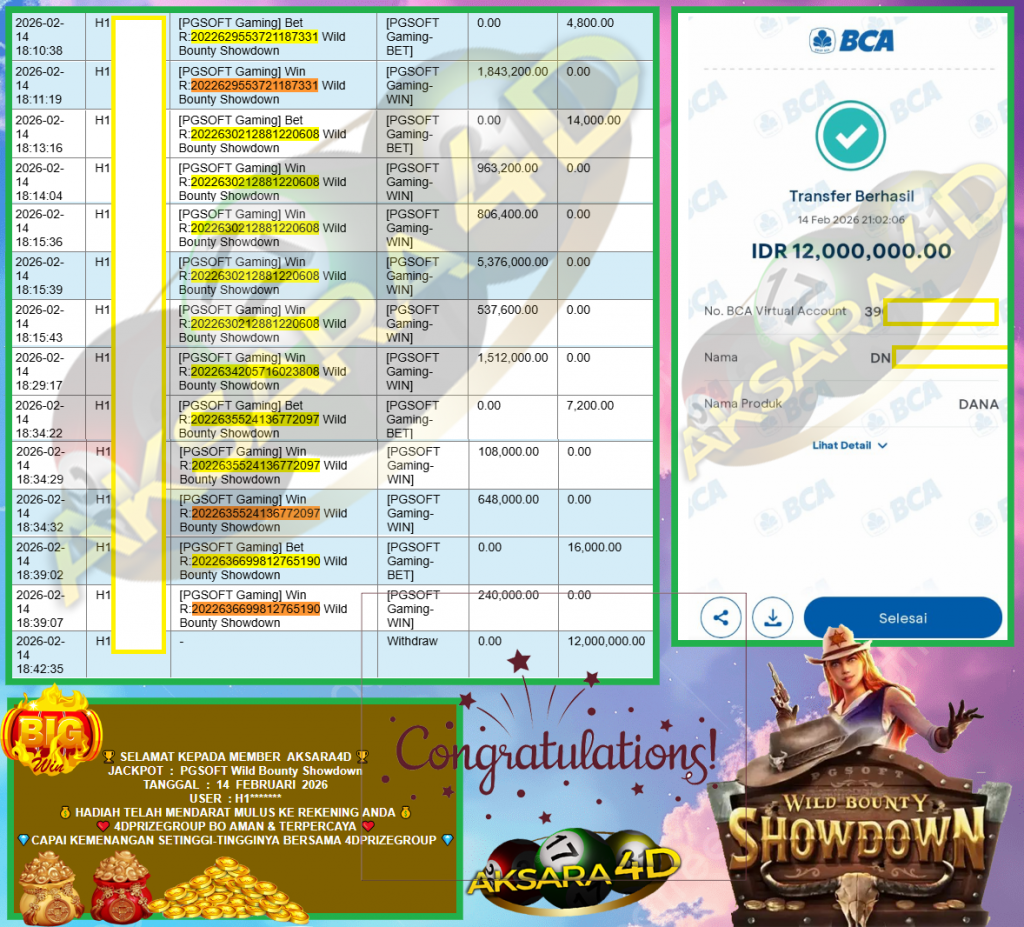AKSARA4D JACKPOT PGSOFT “Wild Bounty Showdown” Rp12.000.000,- LUNAS