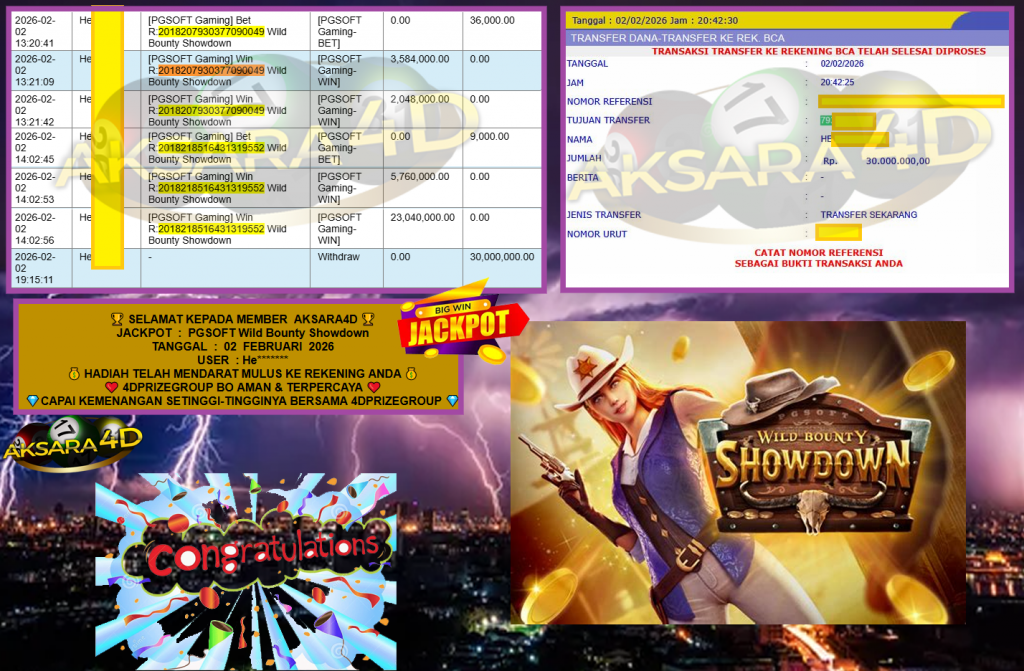 AKSARA4D JACKPOT PGSOFT Wild Bounty Showdown”‎‎‏‏ ‎‎‏‏‎‎‏‏Rp30.000.000,- LUNAS