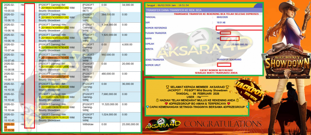 AKSARA4D JACKPOT PGSOFT “Wild Bounty Showdown”‎‎‏‏ ‎‎‏‏‎‎‏‏Rp25.000.000,- LUNAS