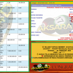 AKSARA4D JACKPOT PGSOFT “Wild Bounty Showdown”‎‎‏‏ ‎‎‏‏‎‎‏‏Rp25.000.000,- LUNAS