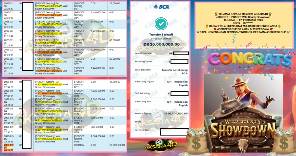 AKSARA4D JACKPOT PGSOFT “Wild Bounty Showdown”‎‎‏‏ ‎‎‏‏‎‎‏‏Rp20.000.000,- LUNAS