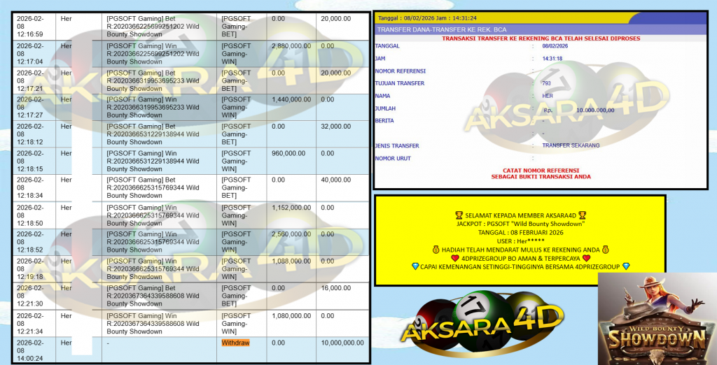 AKSARA4D JACKPOT PGSOFT “Wild Bounty Showdown” Rp10.000.000,- LUNAS