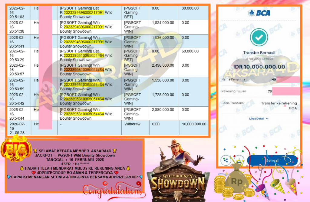 AKSARA4D JACKPOT PGSOFT “Wild Bounty Showdown”‎‎‏‏ ‎‎‏‏‎‎‏‏Rp10.000.000,- LUNAS