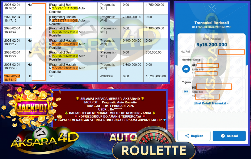 AKSARA4D JACKPOT PRAGMATIC “Auto Roulette”‎‏‏‎‎ Rp15.200.000,- LUNAS