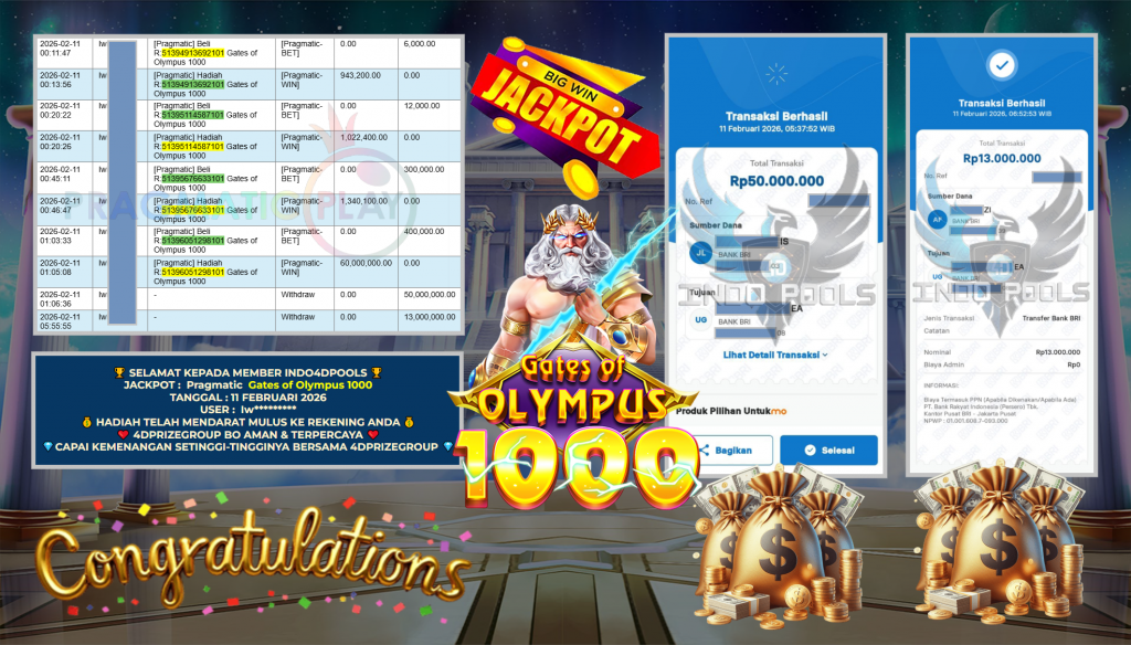 INDO4DPOOLS JACKPOT PRAGMATIC SLOT ” Gates of Olympus 1000 ” Rp 63.000.000,- LUNAS